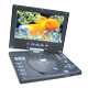 Portable DVD Players