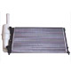 Automotive Radiators